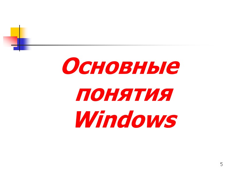 5 Основные понятия Windows